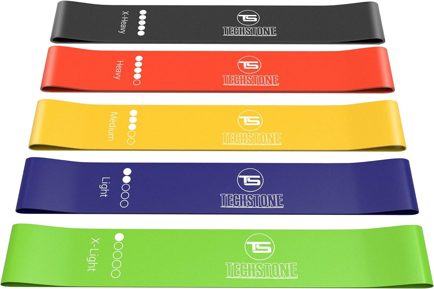 TechStone Resistance Bands Set Review