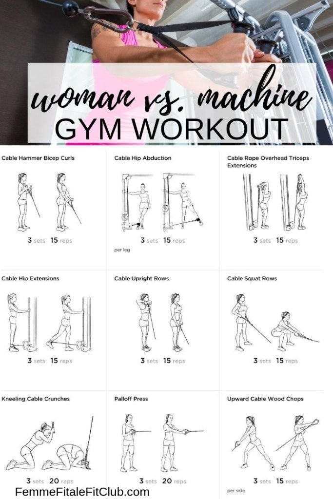 The Ultimate Gym Machine Workout Routine for Weight Loss